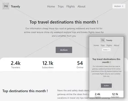Interactive Responsive Wireframe